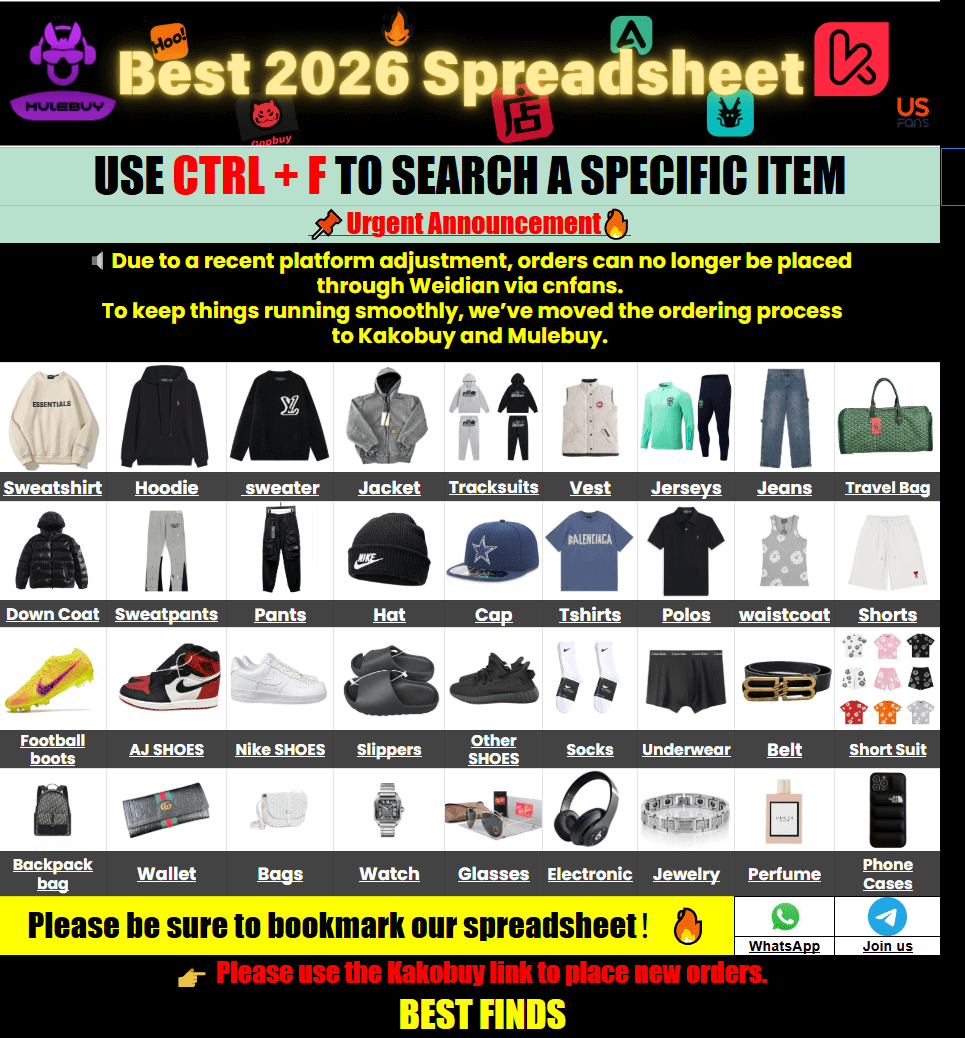 Cssbuy spreadsheet categories