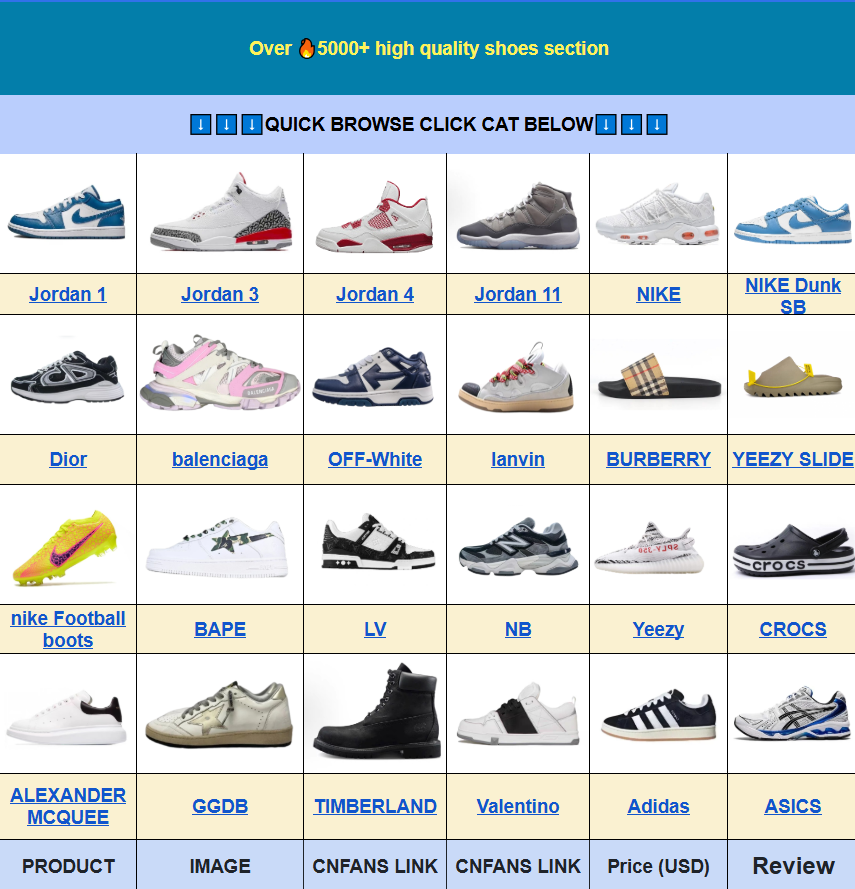 Litbuy spreadsheet shoe navigation for browsing footwear sourcing listings